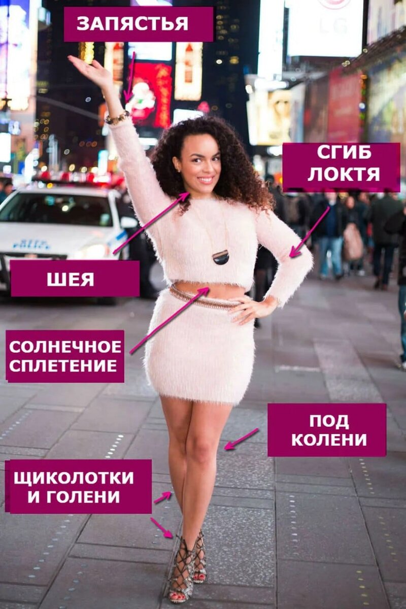 Как наносить духи - чтоб аромат работал правильно.