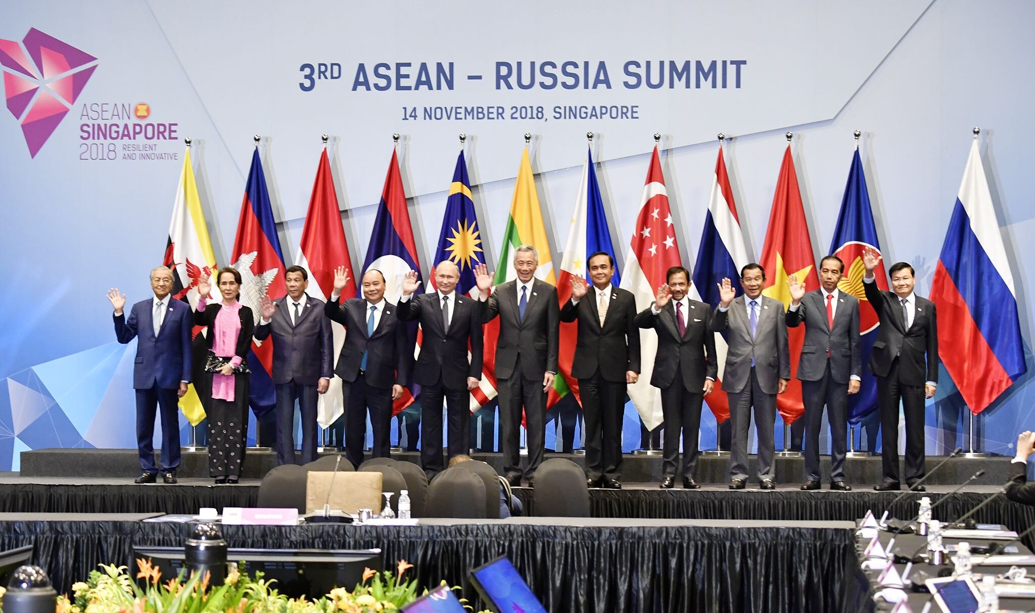 Asean москва. Саммит АСЕАН 2022. Председатель АСЕАН. АСЕАН 2016.