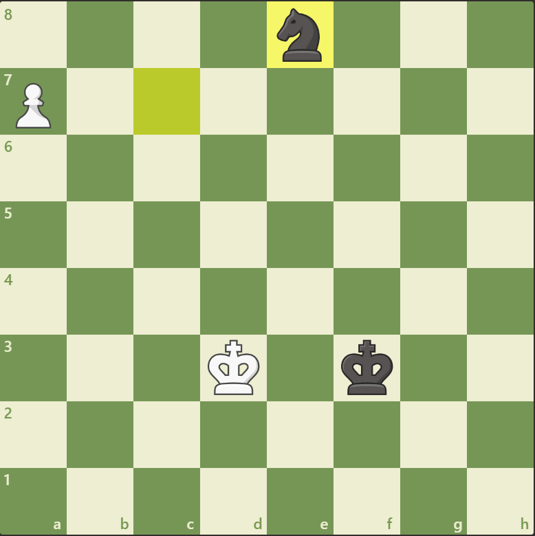 К:е8, теперь конь не защищает поле а8, его "отвлёк" ферзь