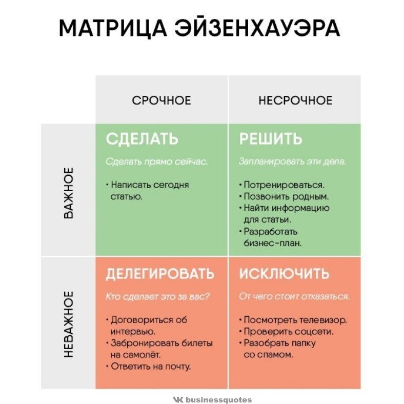 Пример матрицы