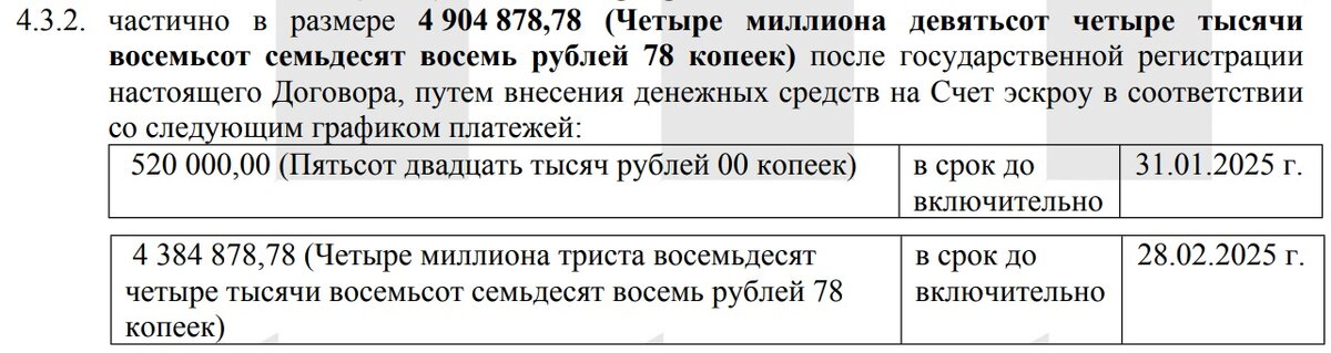 Точные цифры и сроки