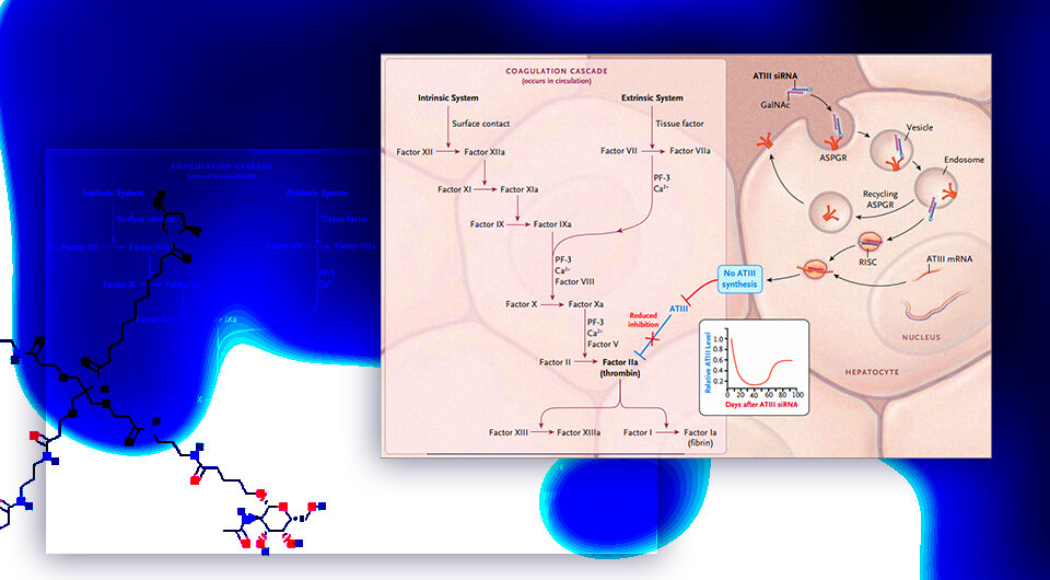   Margaret V. Ragni et al / The New England Journal of Medicine, 2015; PubChem; N + 1