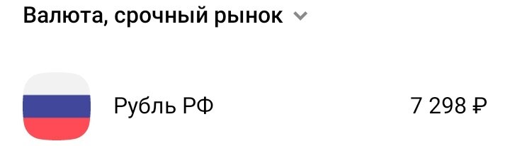 Мои денежные средства на срочном рынке. Дата: 21.03.2023