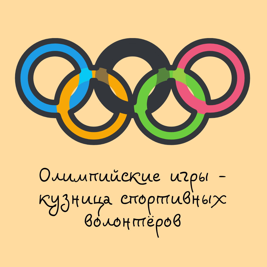 Выберите для проектов а б с д все подходящие варианты финансирования и снабжения гдз