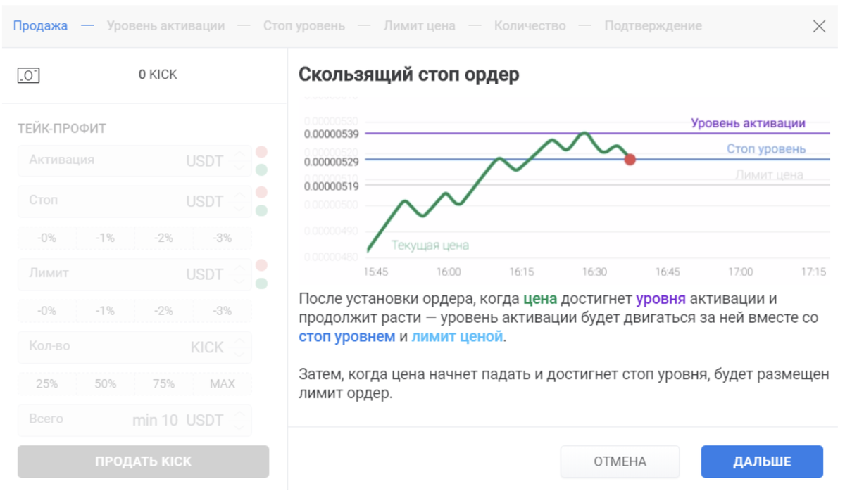 Настройка скользящего стоп ордера