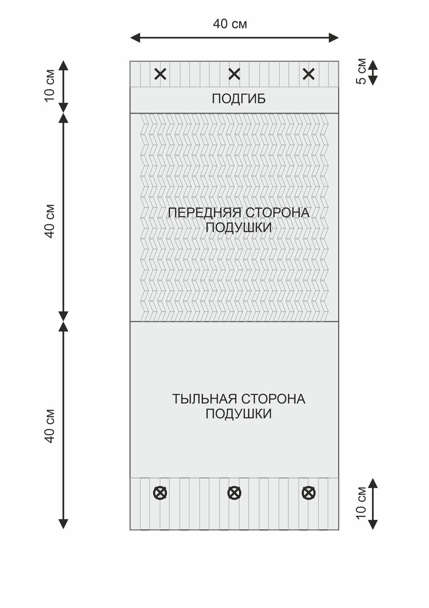 Конструкция декоративной наволочки