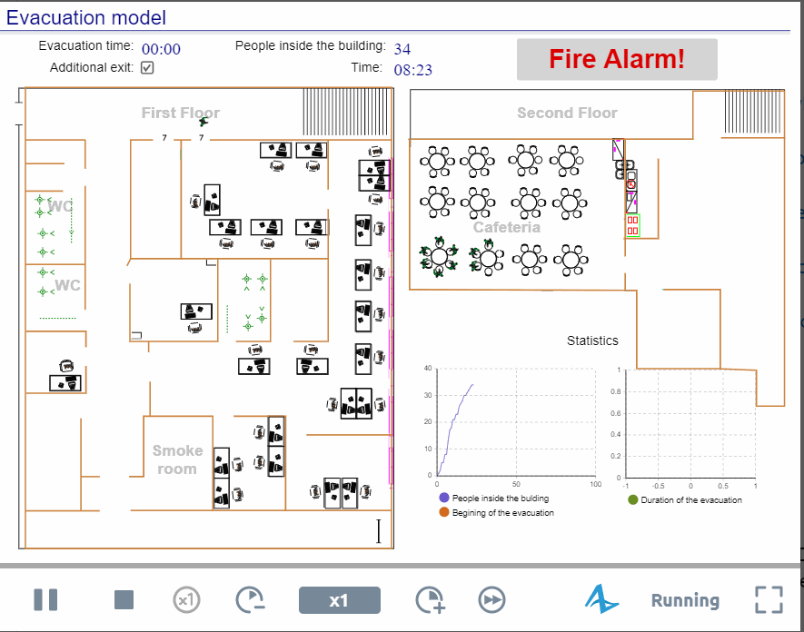 Моделирование эвакуации в AnyLogic