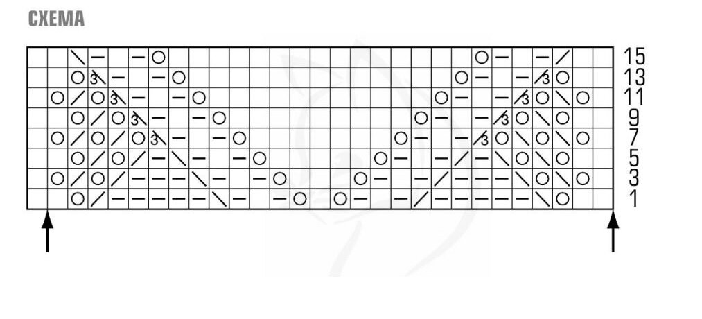 Схема и условные обозначения