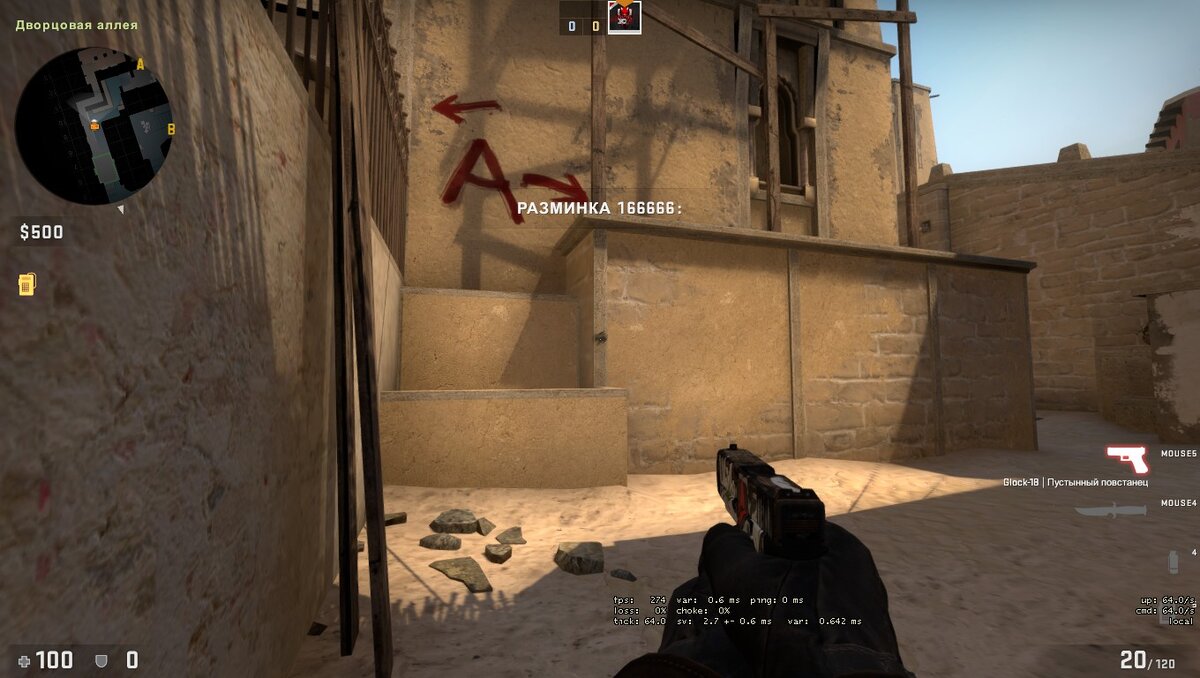 -2