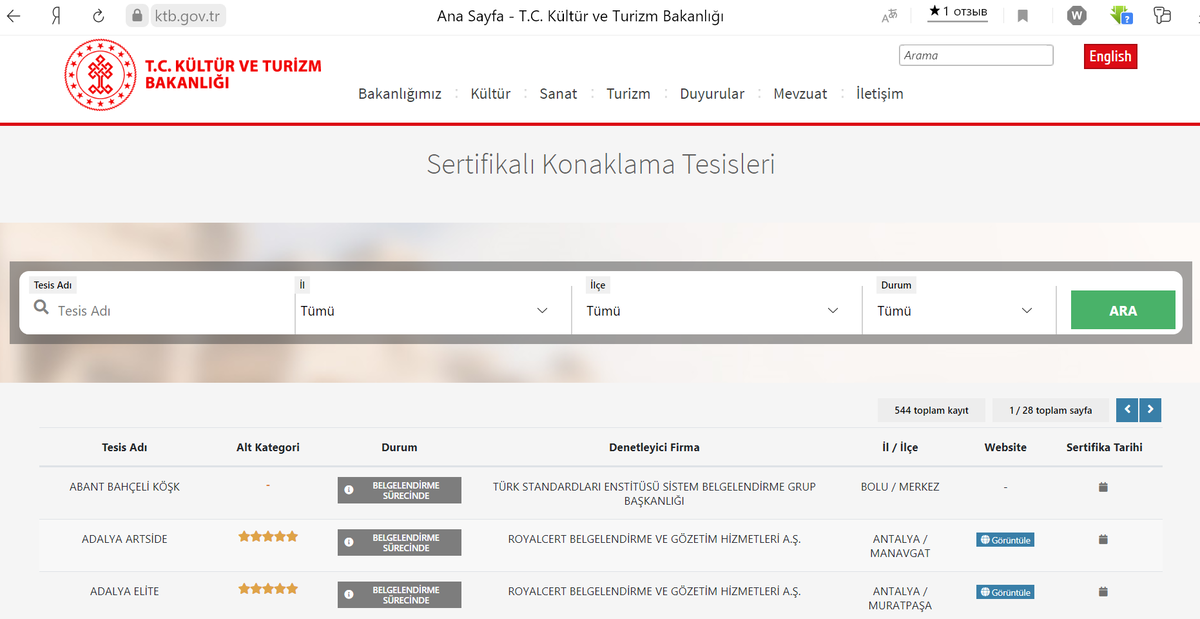 Заходите на сайт по ссылке https://ktb.gov.tr/genel/searchhotel.aspx?lang=tr
