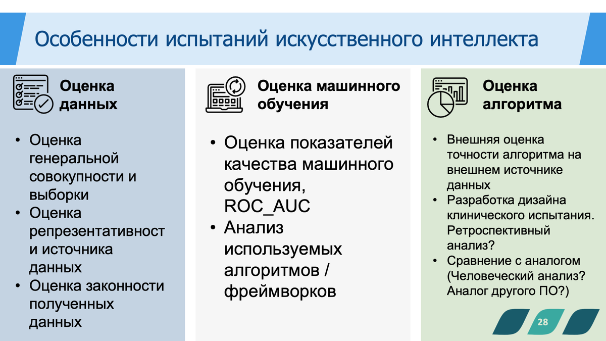 Опыт первой регистрации СППВР в России | EverCare | Дзен