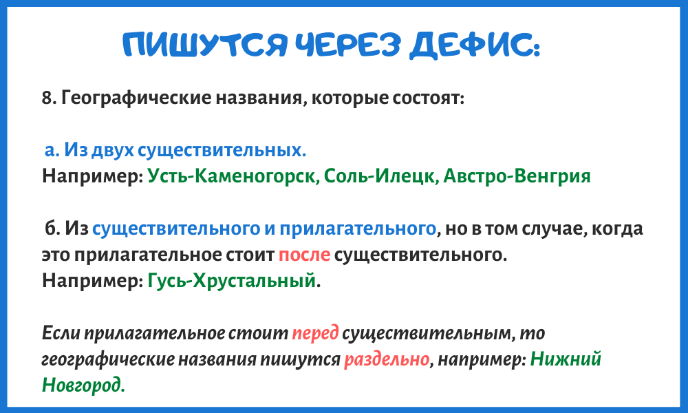 Как правильно пишется полов