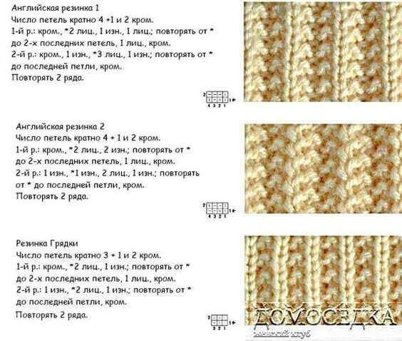 Все виды английской резинки на спицах пошагово