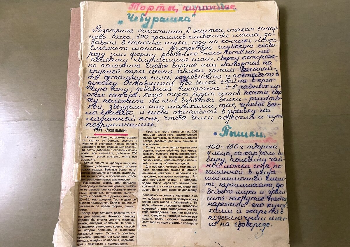 Торт «Чебурашка» и другие воспоминания о счастливом и вкусном детстве |  ВкусоШествие.ру | Дзен