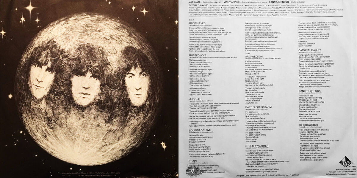 Axis. It’s A Circus World 1978. Inside. Обложка альбома.