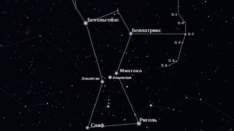 Звёзды созвездия Орион