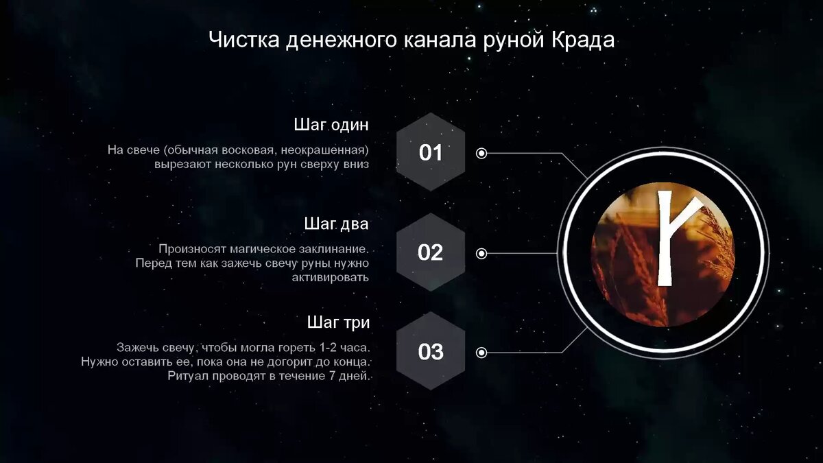 Диагностика каналов рунами. Руническая диагностика. Рунный диагностический расклад. Диагностика денежного финансового канала. Диагностика работы става на рунах.