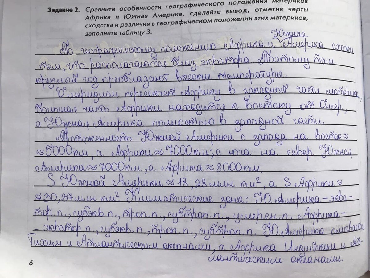 За что ставят оценки? Давайте разберемся вместе | Канал из глубинки | Дзен