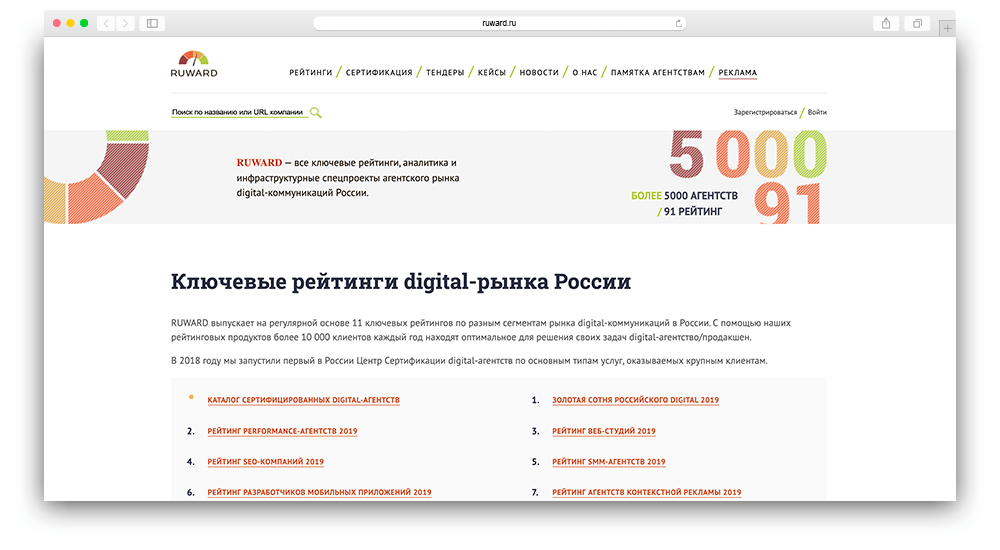 Дизайн рейтингов. Ruward рейтинг. Рейтинг дизайн. Рейтинг Ruward все рейтинги. Фрейд диджитал Ruward.