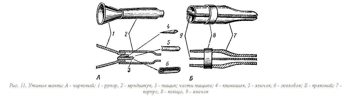 Манок на рябчика | Амурский Берег - территория, свободная для творчества