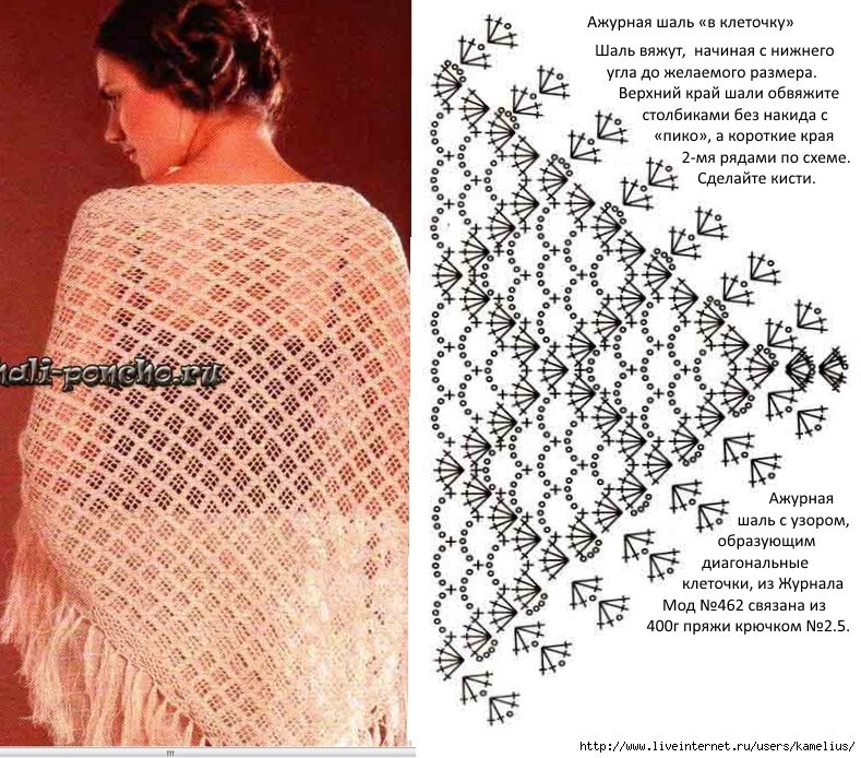 Слово шали. Ажурные шали из мохера крючком схемы. Шали и палантины из мохера крючком со схемами. Простая ажурная шаль крючком. Шаль крючком из тонкой пряжи.