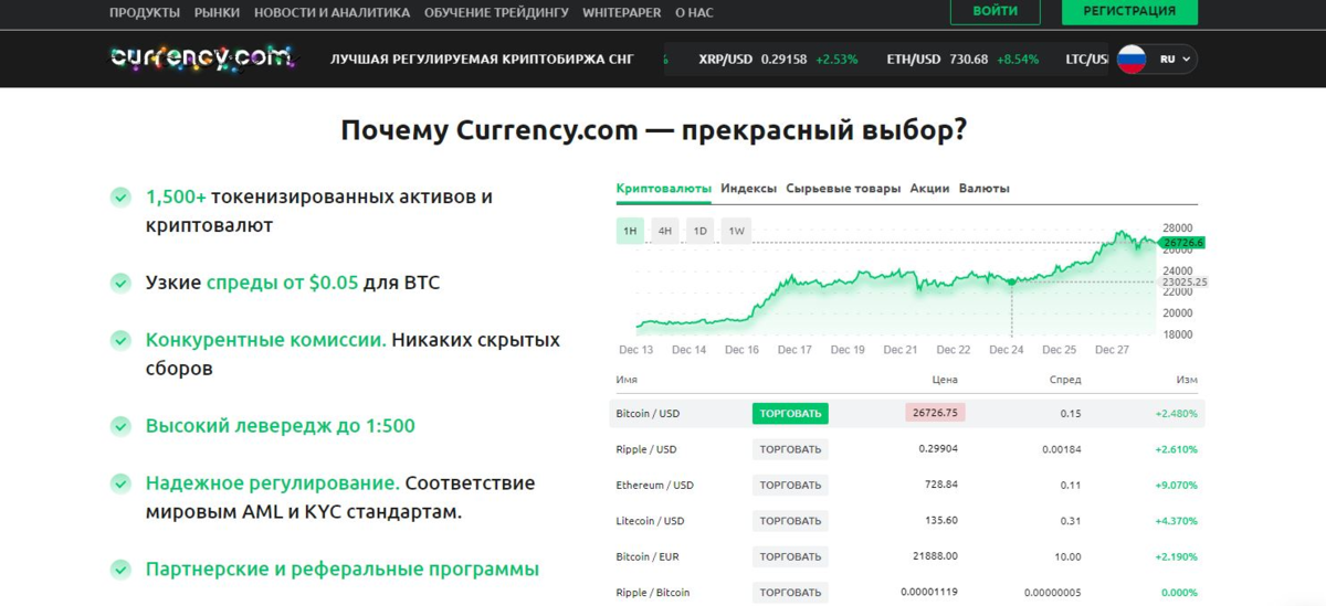 Лучшие биржи криптовалют 2020. Топ крипто Бирж 2021. Топ 10 Бирж криптовалют. Топ биржи криптовалют 2021.