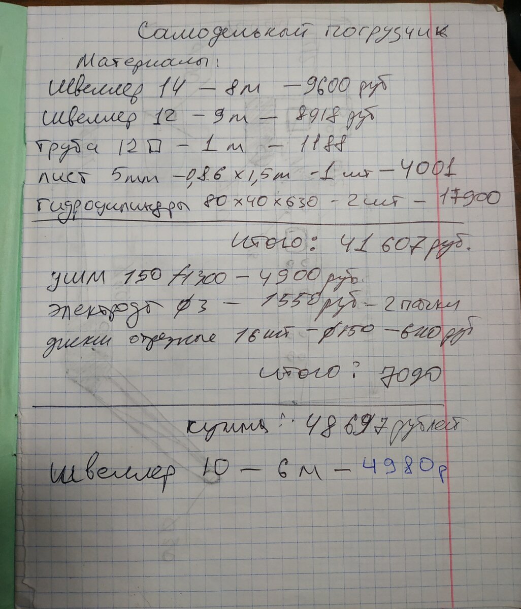 Запчасти для коммунальной техники купить по низкой цене с доставкой.