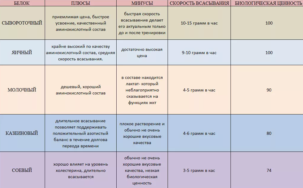 из открытых источников