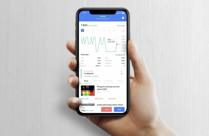 Источник: Ajaib