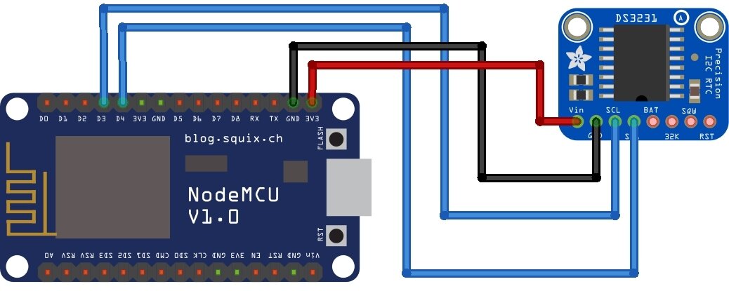 Рассмотрим подключение модуля DS3231 к модулю NodeMCU. У нас в  проекте есть устройство, подключенное к модулю NodeMCU по протоколу I2C –  это микросхема расширителя входов  MCP23017 (см. главу 5.5).  Подсоединяем к контактам NodeMCU D3 (GPIO0) – SCL и D4(GPIO2). Схема  соединений представлена на рис. 7.5.


 
Рис. 7.5. Схема подключения модуля DS3231 к модулю NodeMCU

Загрузим на модуль NodeMCU скетч установки и получения текущего времени с RTC модуля DS3231 (см. листинг 7.3)
Листинг 7.3