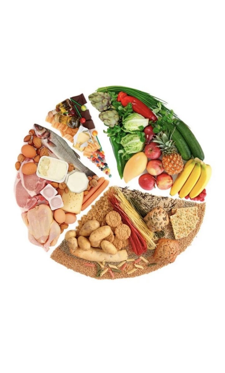 Фото с яндекса