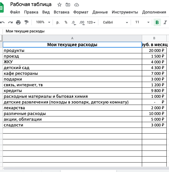 я пользуюсь Гугл-таблицей, чтобы следить за расходами и накоплениями