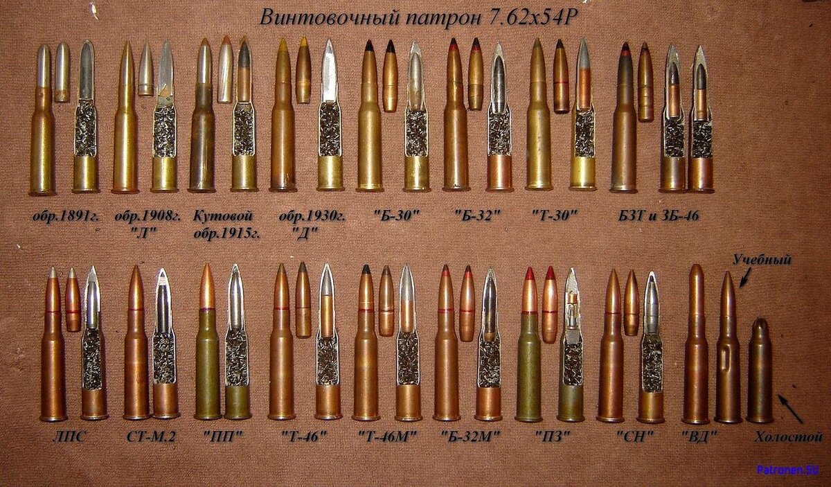 Разные виды пуль в разрезе на примере 7.62х54