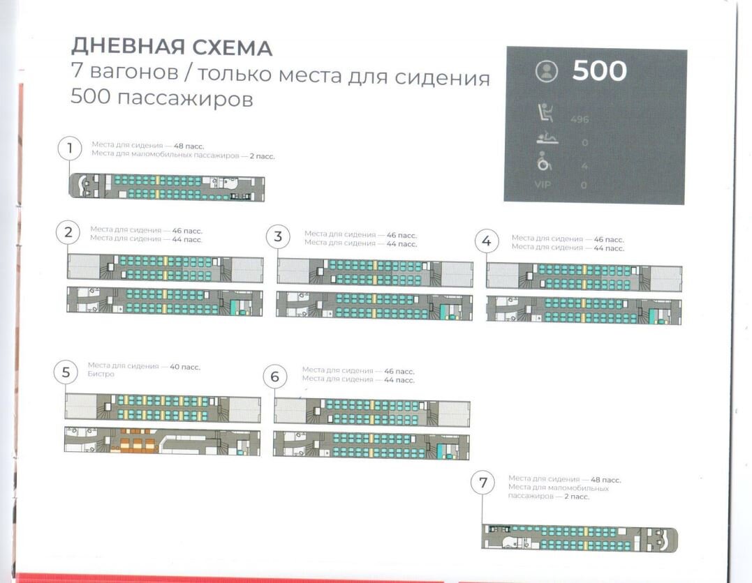 Схема двухэтажного вагона ржд сидячего. Схема двухэтажного поезда воронеж москва. Двухэтажный поезд схема вагона. Схема вагона двухэтажного сидячего. Схема мест в двухэтажном вагоне ржд.