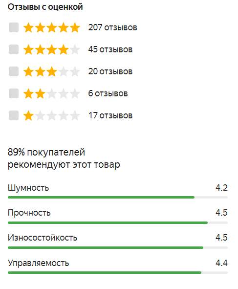 Каждую осень для всех автомобилистов встает вопрос: А что с моими зимними шинами? В порядке ли они?-2