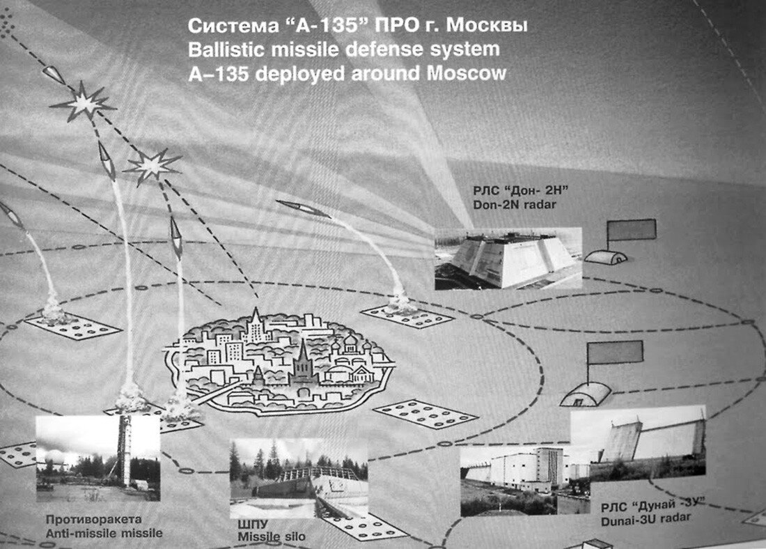 Карта пво москвы и московской области