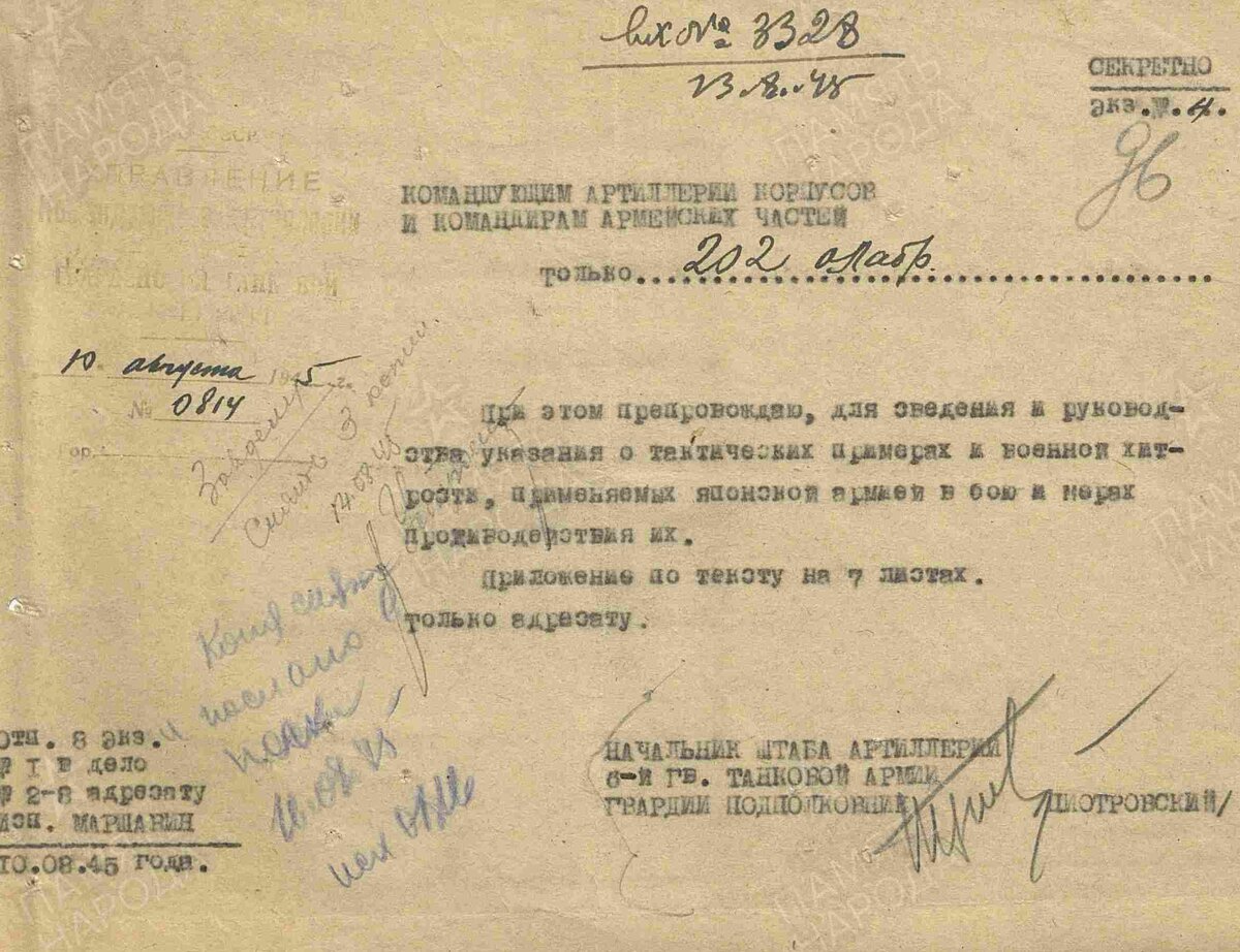 Тактические хитрости японской армии во Второй мировой войне ...