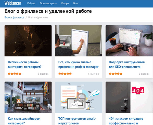 Лучшие биржи фриланса и сайты для поиска удалённой работы