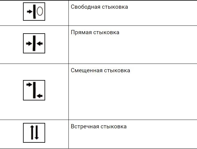 Какой значок на обоях без подгона рисунка