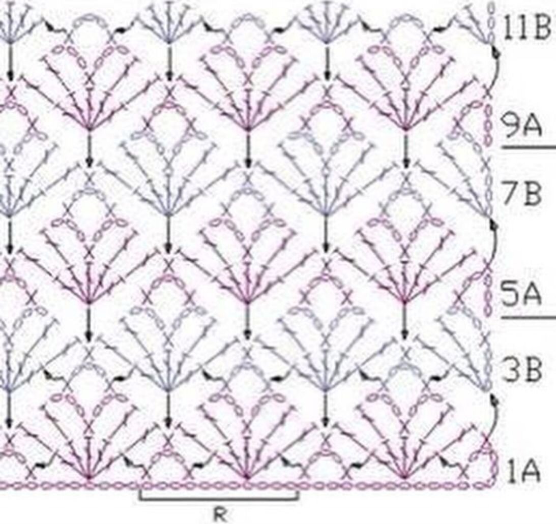 Схемы для вязки крючком