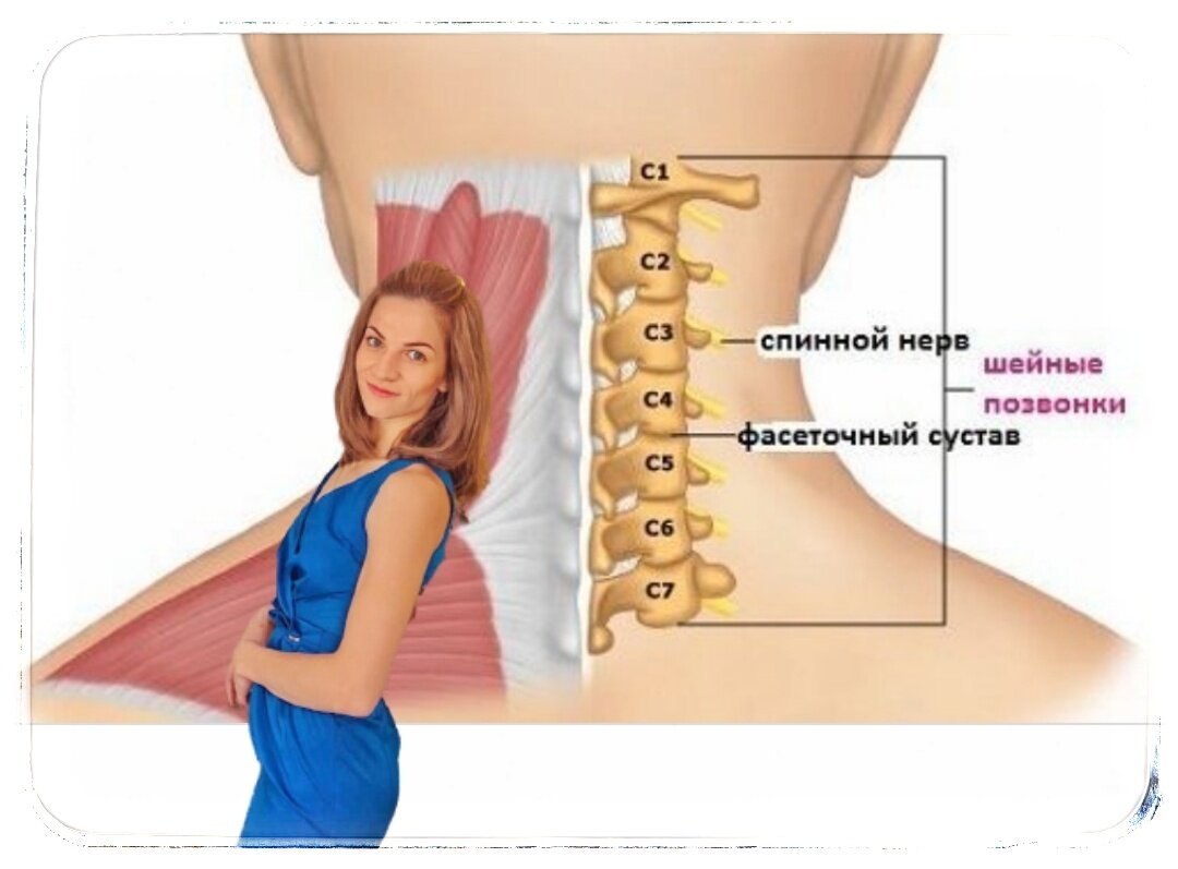 Боль в шейном отделе отдает в плечо: что делать?