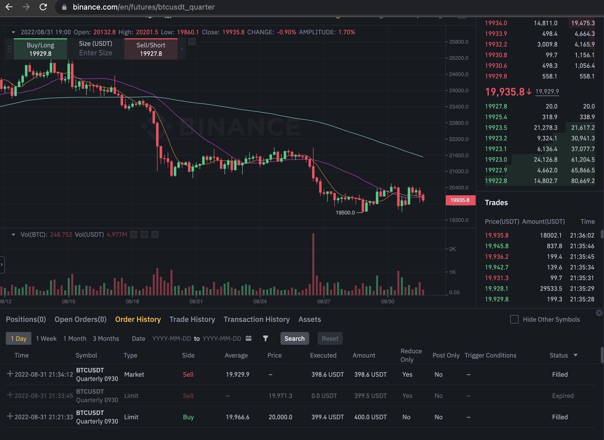 Терминал Binance.