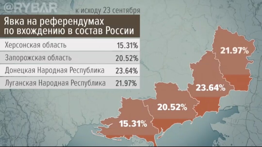 Новая карта россии 2022 после референдума