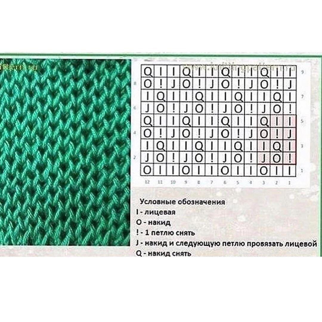 Схема соты. Объемный рельефный узор спицами соты двухцветный.