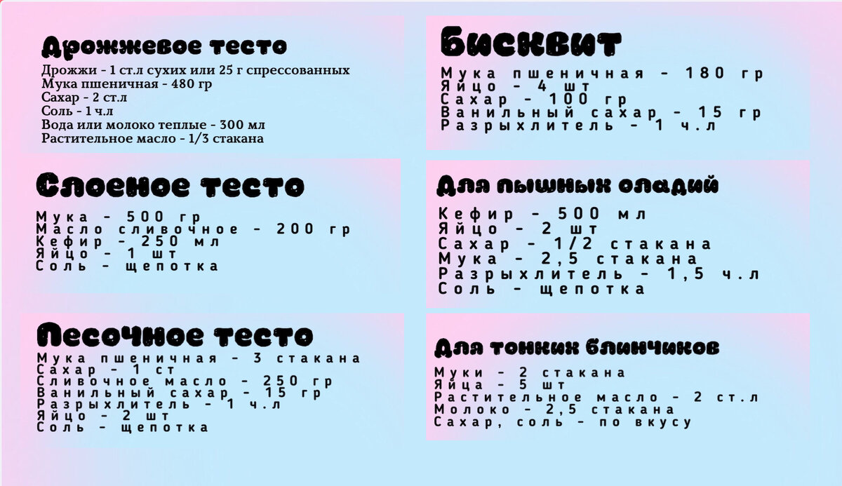 Тест шпаргалка. Шпаргалка для теста. Шпаргалка по тест дизайну