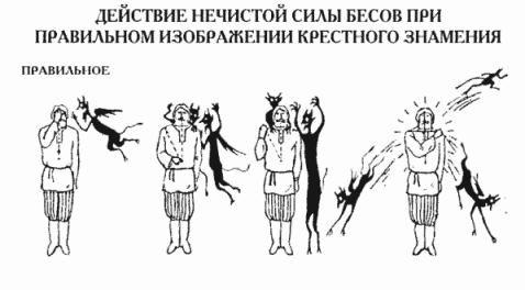 Осенением твоим вразуми, научи и благослови мя, недостойного, всегда несомненно верующего в непобедимую Силу Твою, 