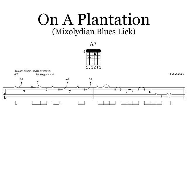 Автор: Артем Гузанов