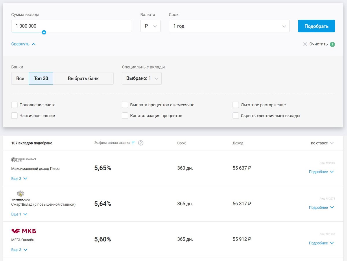 Данные на портале banki.ru