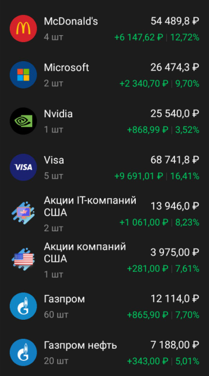 -2-2