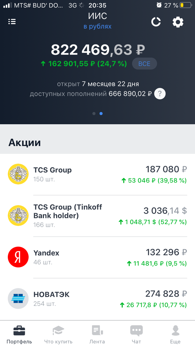 ИИС №3 - «Баррен Уоффет»